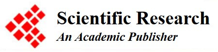 scientific research publishing limited